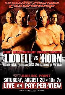 UFC 54 BOILING POINT